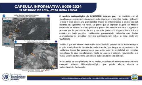 Clima fin de semana del 21 al 23 de junio 2024 en Guatemala