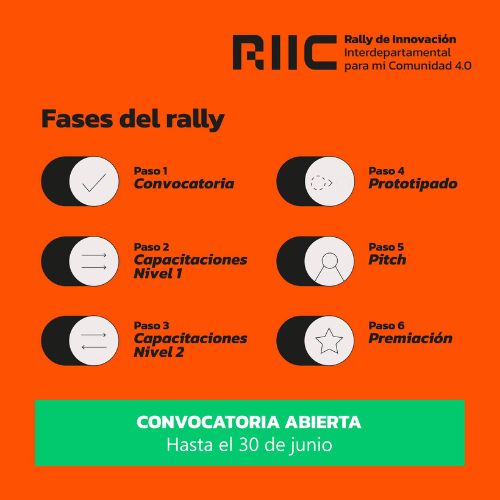 Rally de innovación interdepartamental para mi comunidad 4.0