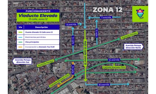 Viaducto elevado en Atanasio Tzul y 13 calle de la zona 12, Ciudad Guatemala