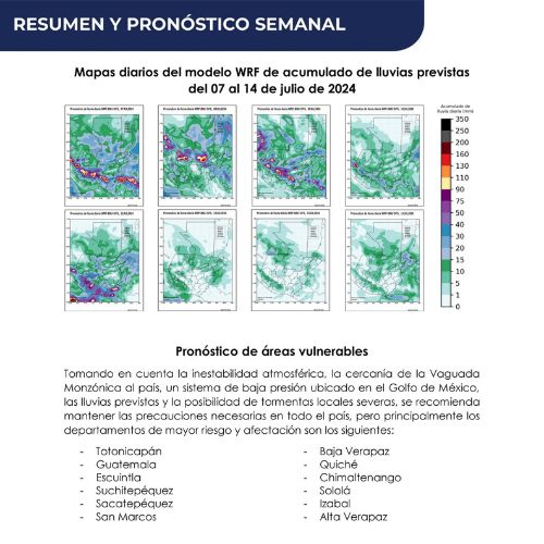 Clima Guatemala del 8 al 14 de julio 2024