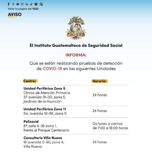 Unidades del IGSS que realizan pruebas de covid-19 en Guatemala