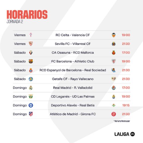 Jornada 2 de La Liga