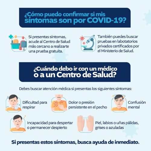 Variante KP.2 o FLiRT de covid-19 en Guatemala síntomas y recomendaciones