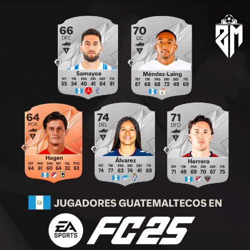 Futbolistas guatemaltecos que estarán en EA FC 25