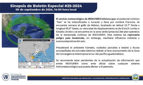 Pronóstico clima en Guatemala del 9 al 15 de septiembre de 2024
