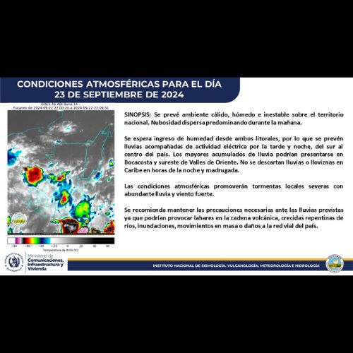 Conoce el clima en Guatemala para la semana del 23 al 27 de septiembre de 2024