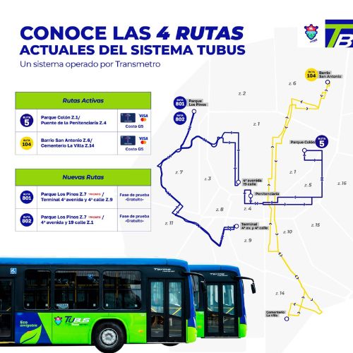 Recorrido ruta TuBus Zona 15 en fase de prueba