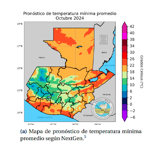 Temperatura mínima promedio