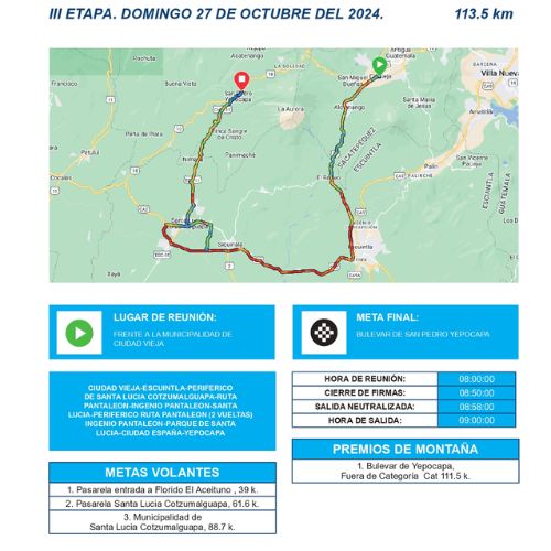 etapa 3 vuelta a guatemala