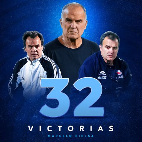 Marcelo Bielsa de Uruguay