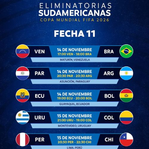 Jornada 11 Conmebol Mundial 2026