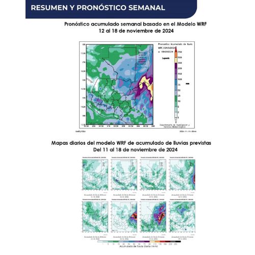 Pronóstico Clima en Guatemala del 11 al 17 de noviembre 2024