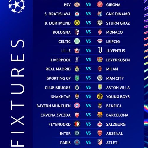 Agenda jornada 4 Champions League 2024