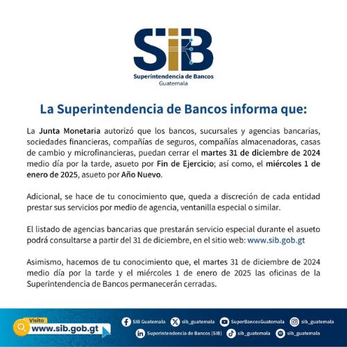 Bancos de Guatemala cerrarán el 31 de diciembre 2024 y 1 de enero 2025 por Año Nuevo