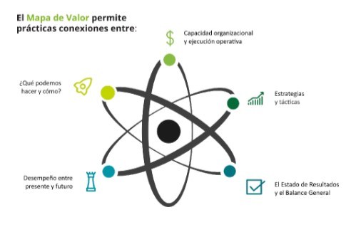 Deloitte, Grupo Promerica e INCAE Business School reconocen a 28 compañías como Mejores Empresas Centroamericanas 2024