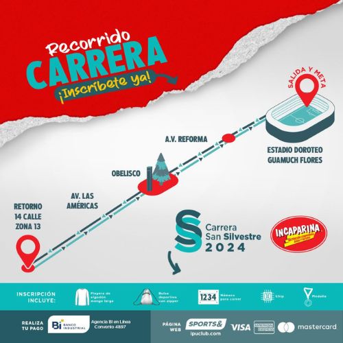 La Carrera San Silvestre 2024 en Ciudad de Guatemala
