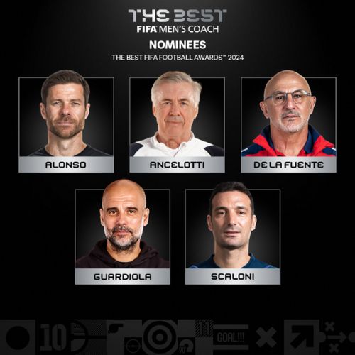 Nominados Mejor entrenador 2024