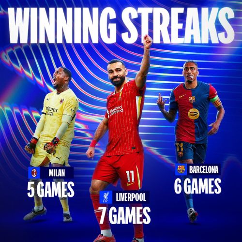 Goleadores Champions League después 7 jornadas