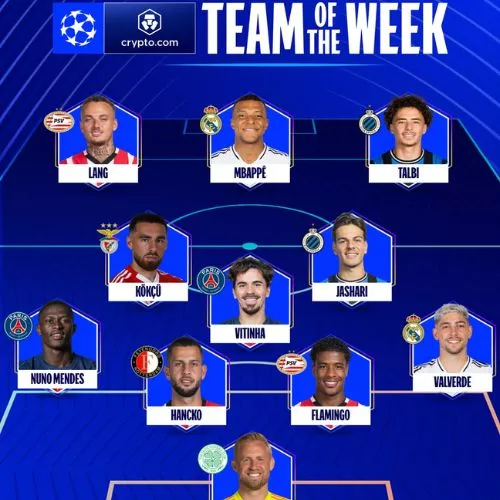 Once ideal playoffs Champions League