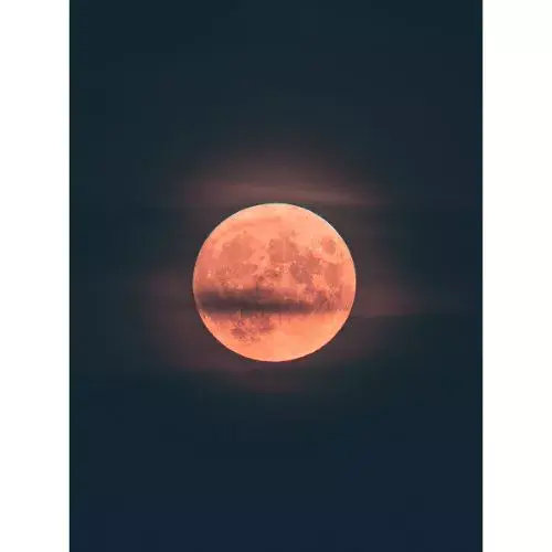 Calendario Eventos astronómicos de abril 2025 en Guatemala