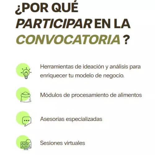 Programa Potencia Tu Agroempresa para PYMEs en Guatemala