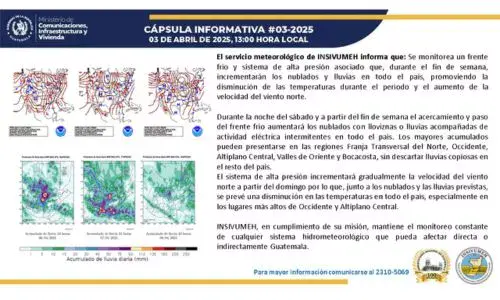 Pronóstico del clima en Guatemala para el 5 y 6 de abril de 2025
