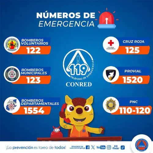 Sinaprese 2025 recomendaciones, números de emergencia y puestos de asistencia en Guatemala