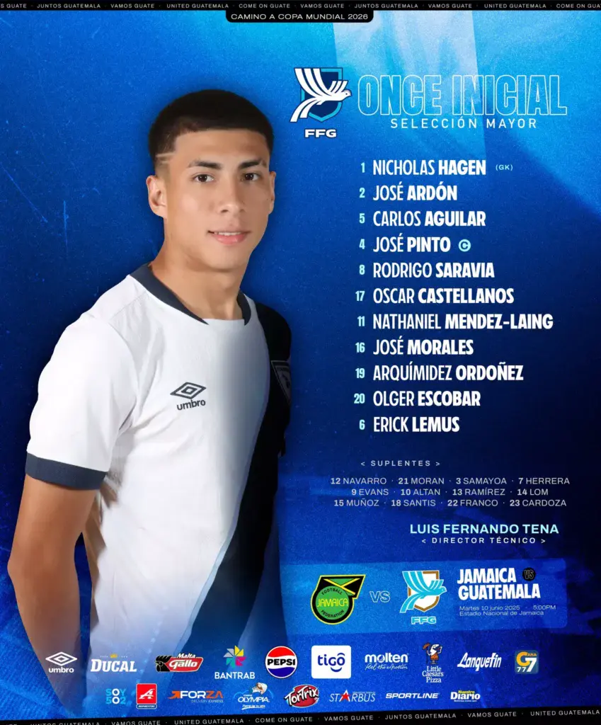 Alineación de Guatemala vs Jamaica en Eliminatorias
