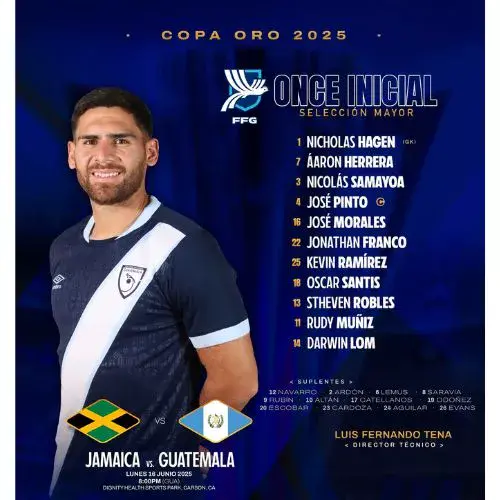 Alineaciones Guatemala vs Jamaica por Copa Oro 2025