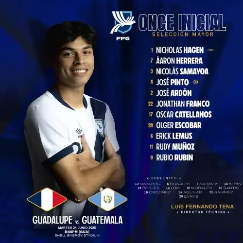 alineación guatemala vs guadalupe