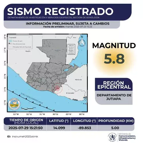 Sismos del 29 de julio 2025 Guatemala