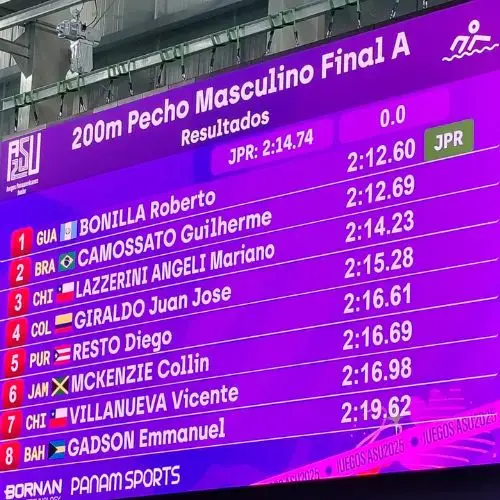 Resultado Final 200 m pecho masculino