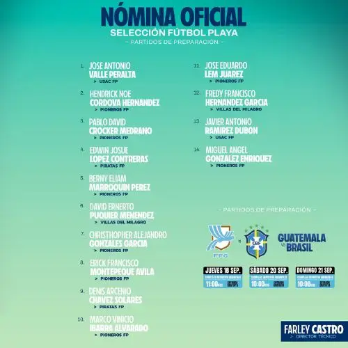 Nómina de Selección de Fútbol Playa 2025