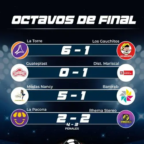 Octavos de final resultados de la chamusca del año femenina 2025