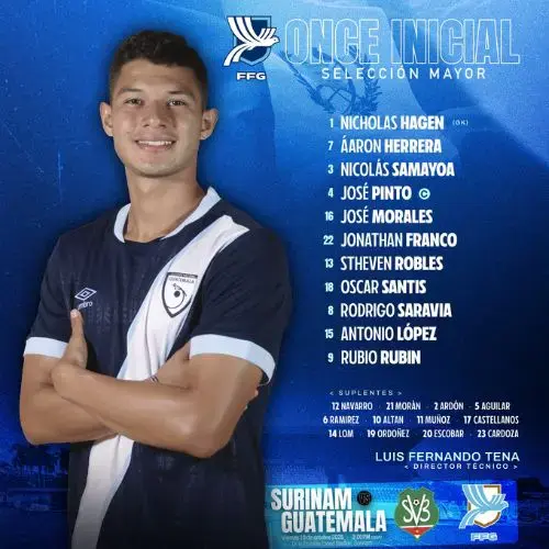 Alineaciones de Surinam vs Guatemala por Eliminatoria Mundialista rumbo al Mundial 2026