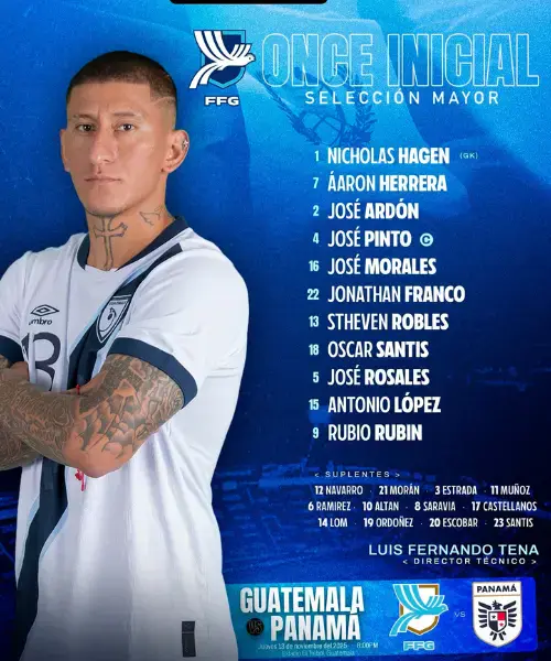 Alineaciones de Guatemala vs Panamá