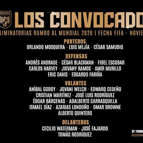 Convocados de Panamá para enfrentar a Guatemala