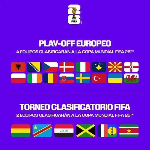 Equipos clasificados al repechaje 2026