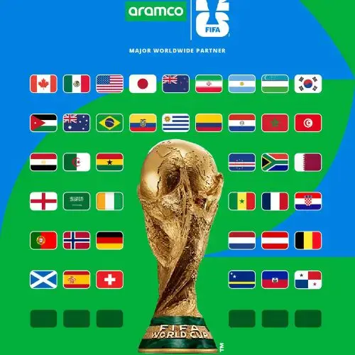 Selecciones clasificadas al Mundial 2026