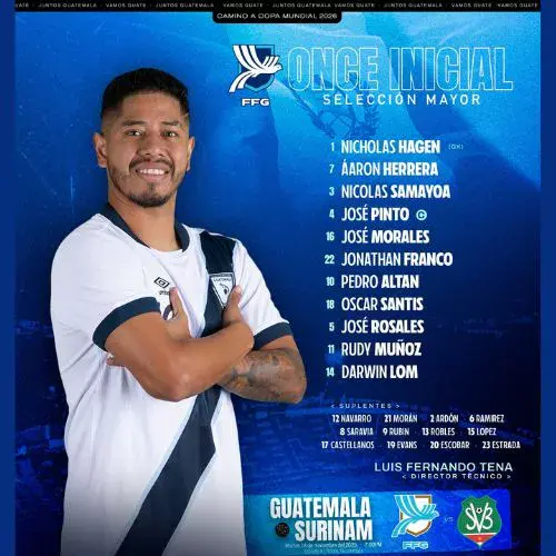 alineaciones de Guatemala vs Surinam