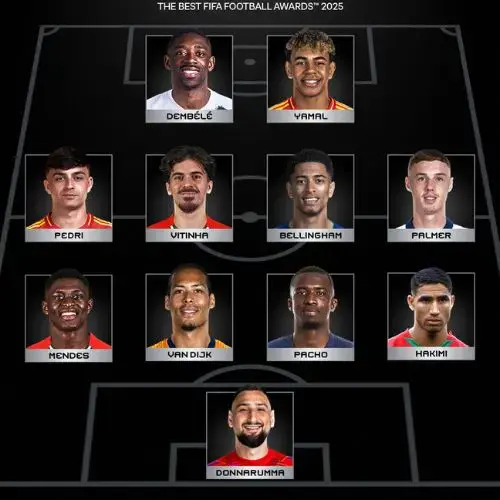 11 ideal de The Best 2025