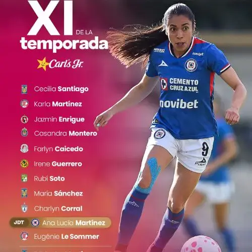 Ana Lucía Martínez en el XI de la Temporada de la Liga MX