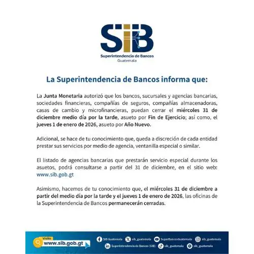 Bancos Guatemala cerrarán por asuetos del 31 de diciembre 2025 y 1 de enero 2026