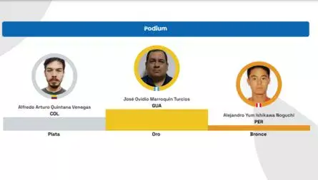 José Marroquín obtuvo la medalla de oro en boliche en los Juegos Bolivarianos 2025