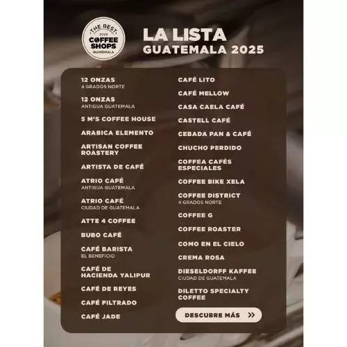 Listado oficial de The Best Coffee Shops Guatemala 2025