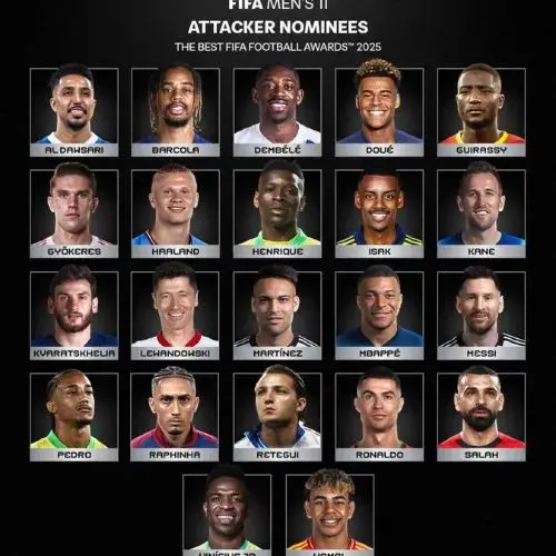 Nominados al The Best 2025