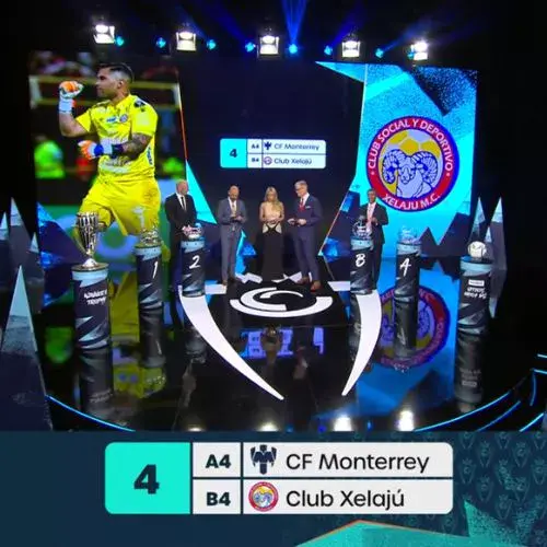 Rivales de Xelajú en la Copa de Campeones Concacaf 2026