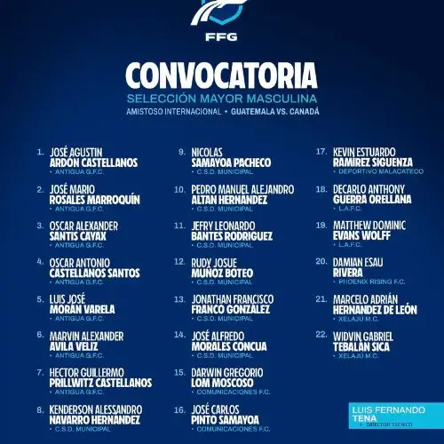 Convocatoria de Guatemala para el primer amistoso de 2026