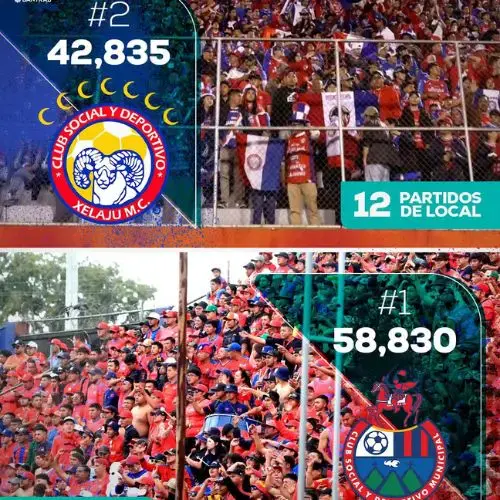 Municipal con más afición en el torneo apertura 2025