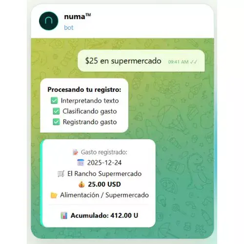 Numa asistente financiero creado el guatemalteco Luis Pedro Cabarrús
